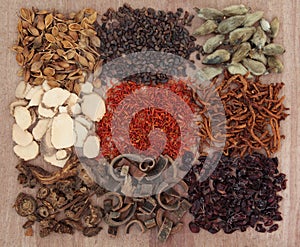 Chinese Herbal Medicine