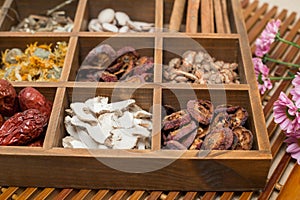 Chinese Herbal Medicine in box on table