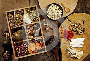 Chinese herbal medicine and flower tea