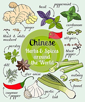Chinese herbs and spices.