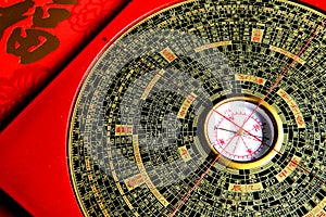 Chinese Horoscope Chart