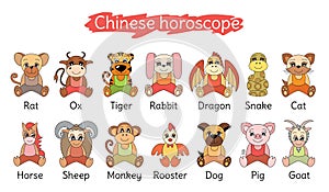 Chinese horoscope collection. Zodiac sign set. Pig, rat, ox, tiger, cat, , photo
