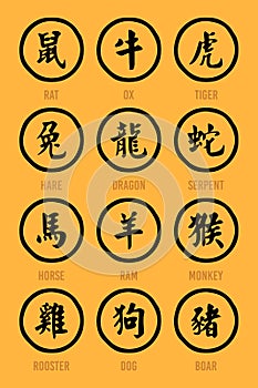 Chinese horoscope hieroglyphs. Set vector icons