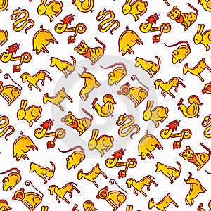 Chinese horoscope seamless pattern with thin line icons: rooster, ox, mouse, dragon, tiger, rabbit, pig, horse, dog, monkey, goat