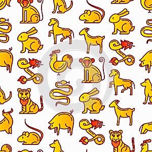 Chinese horoscope seamless pattern with thin line icons: rooster, ox, mouse, dragon, tiger, rabbit, pig, horse, dog, monkey, goat