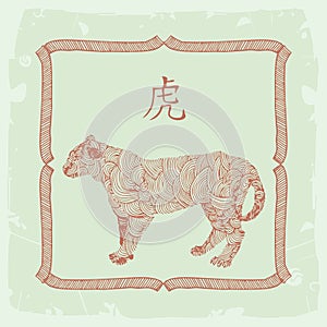 Chinese horoscope sign- Tiger