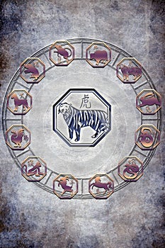Chinese horoscope with the sign of tiger in center