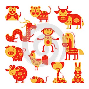 Chinese horoscope vector horoscopy animal symbol of astrological calendar in China illustration set of animalistic asian