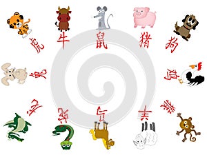 Chinese Horoscope Year Border or Frame on white