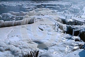 Chinese Hukou Waterfall freezing in winter