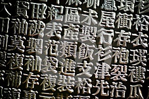 Chinese Letterpress type