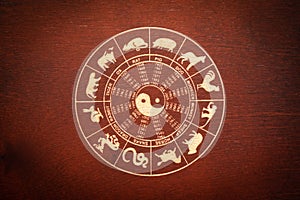 Chinese lunar zodiac, happy chinese new year, gold chinese lunar symbols