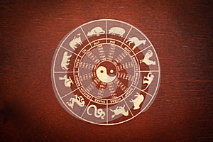 Chinese lunar zodiac, happy chinese new year, gold chinese lunar symbols photo