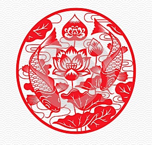 Chinese new year 2021 year of the ox zodiac symbol. Vector illustration