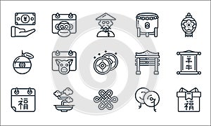 chinese new year line icons. linear set. quality vector line set such as present, knot, calendar, cymbals, bonsai, orange, gate,