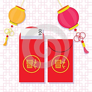 Chinese new year red money packet.