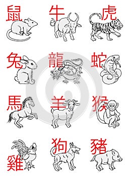 Chinese New Year Zodiac Signs photo