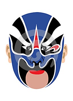 Chinese opera mask