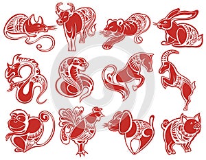 Chinese papercut Zodiac icons