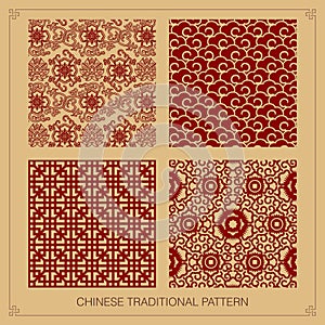 Chinese pattern design
