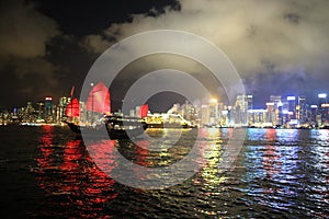 Chinese red junk with the victoria harbor night view background