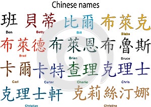 Chinese's name