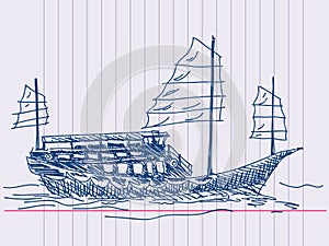 Chinese sailing ship