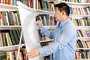 Chinese Teacher Man Writing On Whiteboard Standing In Modern Classroom