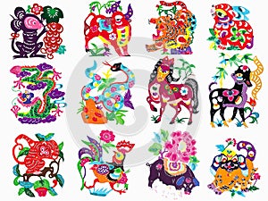 Chinese traditional color paper cutting Zodiac