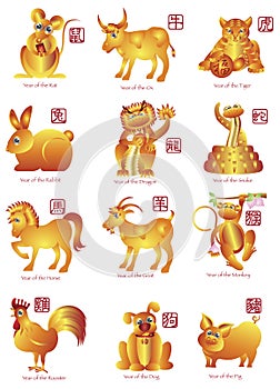 Čínština dvanáct zvěrokruh zvířata ilustrace 