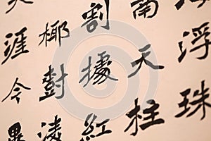Chinese Word,Chinese Calligraphy