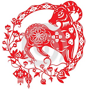 Chinese year of Lucky Sheep Lamb