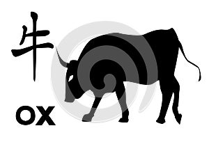 Chinese Year Of The Ox