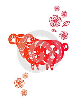 Chinese year of Sheep Lamb