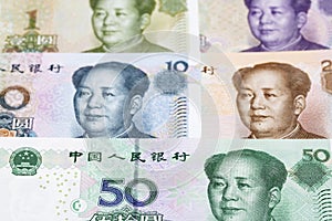 Chinese Yuan a business background