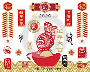 Chinese zodiac 2020 Year of the Rat