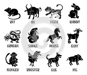 Chinese zodiac animal icons