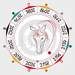 Chinese Zodiac Horse