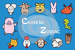 Chinese Zodiac Icons