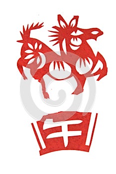 Chinese Zodiac image Of Horse Year