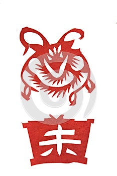 Chinese Zodiac image Of Sheep Year