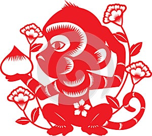 Chinese zodiac : monkey