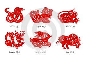 Chinese Zodiac Paper Cutting