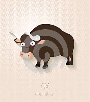 Chinese zodiac set Year of the Ox photo