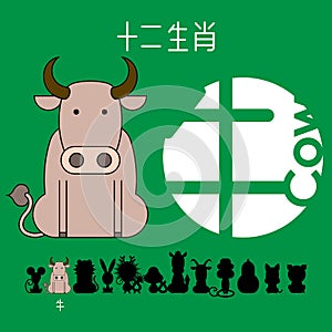 Chinese zodiac sign cow with Chinese character `cow`.