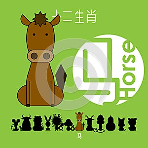 Chinese zodiac sign horse with Chinese character `horse`.