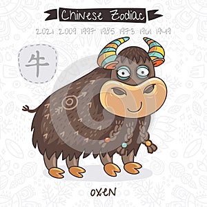 Chinese Zodiac. Sign Oxen. Vector illustration