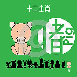 Chinese zodiac sign pig with Chinese character `pig`