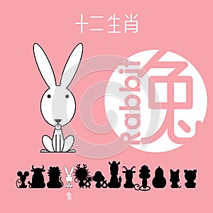 Chinese zodiac sign rabbit, , Chinese character `rabbit`