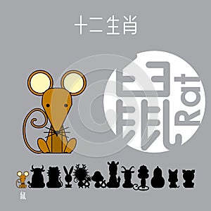 Chinese zodiac sign rat with Chinese character `rat`.